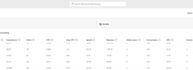 Microsoft Ads Mejora Informes en Colocaciones de Performance Max