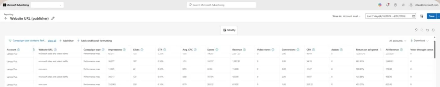Microsoft Ads Mejora Informes en Colocaciones de Performance Max