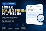 Google Begins