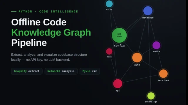 Cómo usar Graphify y NetworkX para visualizar la arquitectura de un proyecto Python