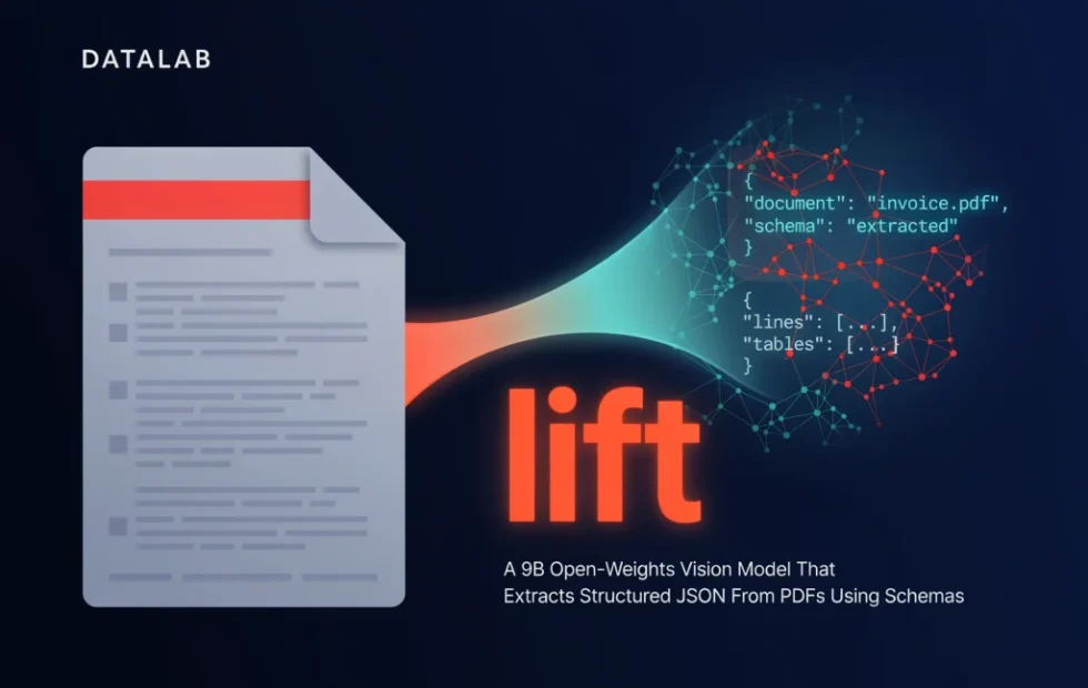 Datalab presenta Lift: modelo abierto que convierte PDFs en JSON estructurado