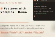 Guía Completa de Claude Code 2026: 25 Funciones Clave y Ejemplos