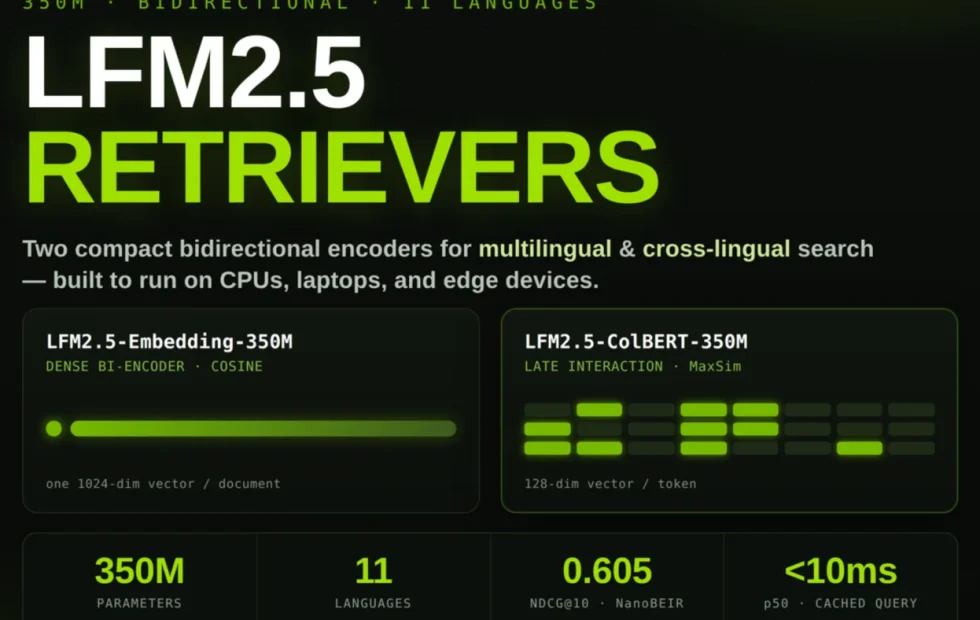 Liquid AI presenta modelos multilingües para búsquedas rápidas y precisas