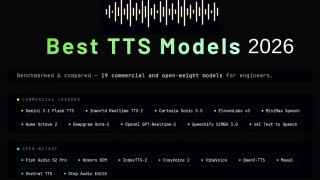 Los Mejores Modelos de Texto a Voz (TTS) en 2026: Comparativa Exhaustiva