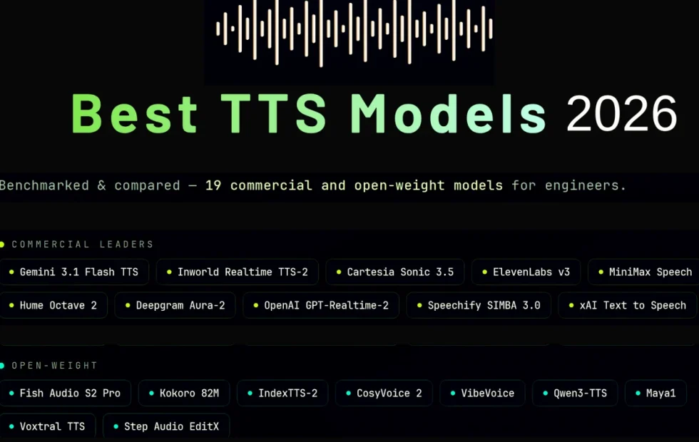 Los Mejores Modelos de Texto a Voz (TTS) en 2026: Comparativa Exhaustiva