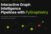 PyGraphistry impulsa el análisis de grafos para reforzar la ciberseguridad