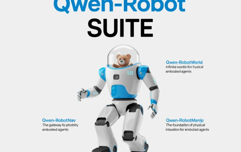 Qwen-RobotSuite: Innovación en IA para Manipulación, Modelado y Navegación