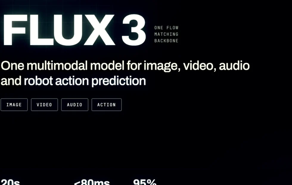 Black Forest Labs presenta FLUX 3, un modelo multimodal con video, audio y robótica