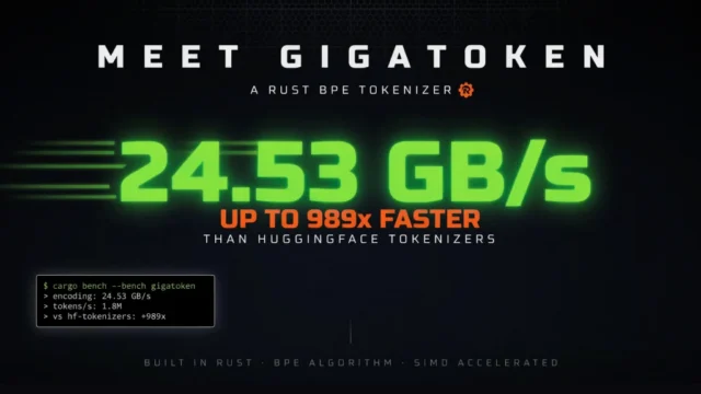 Gigatoken acelera la tokenización de texto hasta 989 veces frente a HuggingFace