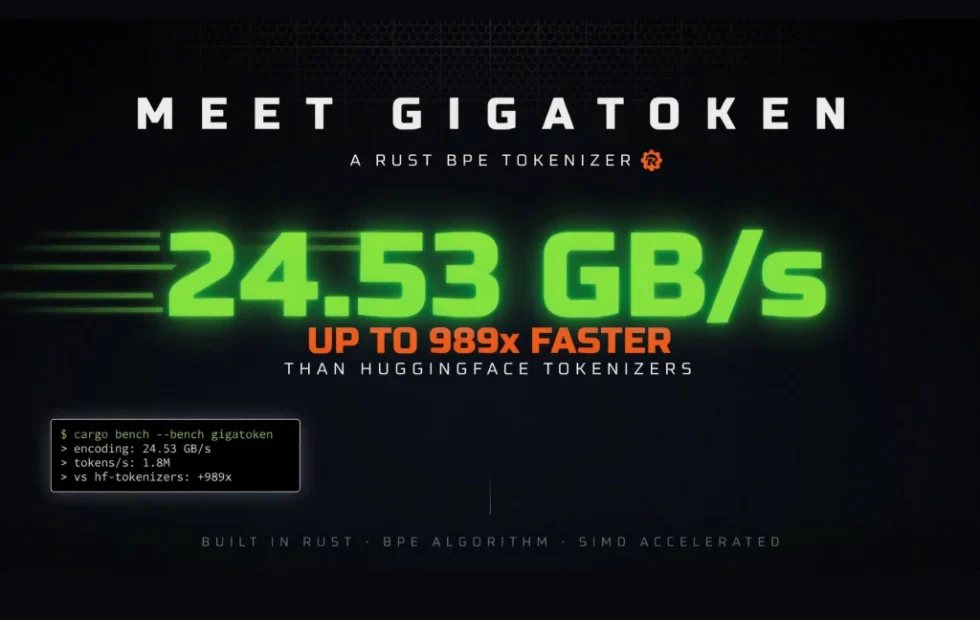 Gigatoken acelera la tokenización de texto hasta 989 veces frente a HuggingFace