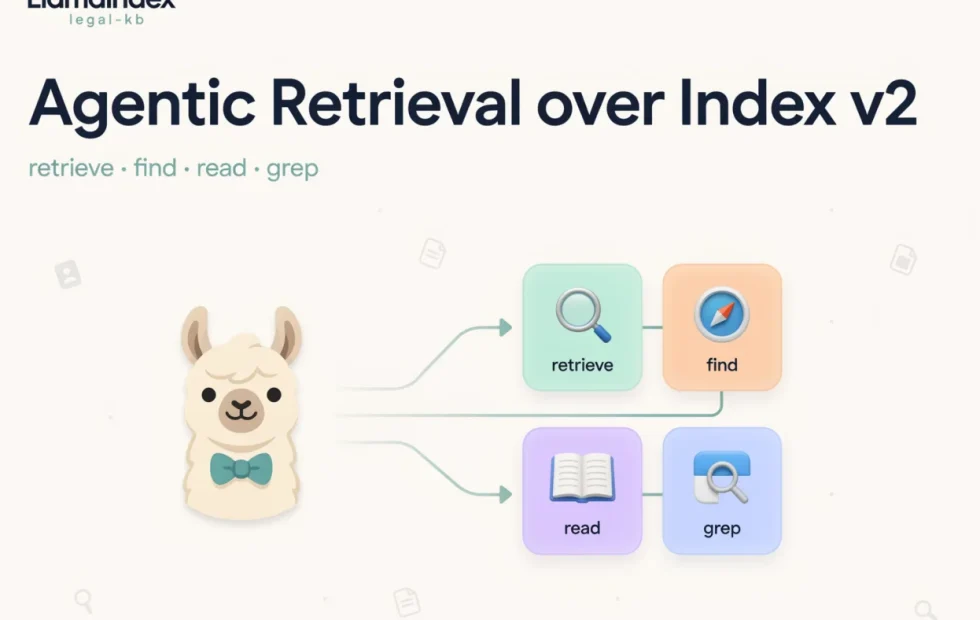 LlamaIndex lanza ‘legal-kb’: una nueva base de conocimiento legal con agentes